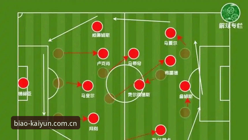 开云体育赛事数据CN 三中卫vs四后卫:辽宁铁人战术选择对比分析——从开云体育赛事数据看徐正源的攻防博弈