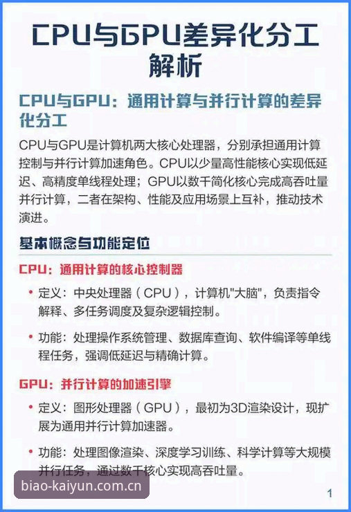 开云最新版本全面解析：数据接口、安装体积与多端适配的版本演进逻辑