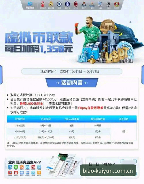 开云体育平台官网正版验证与使用体验详解